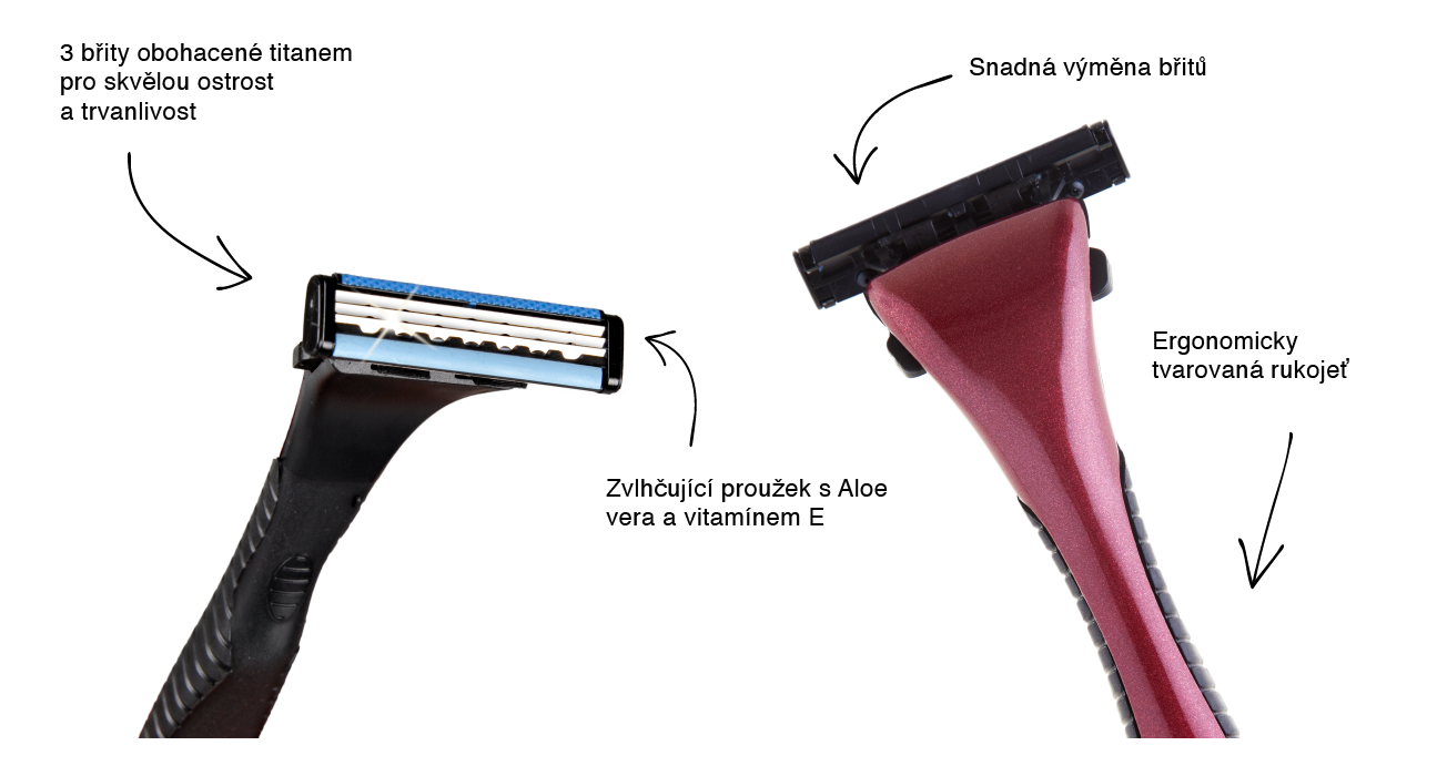 FlexiFront Triflex