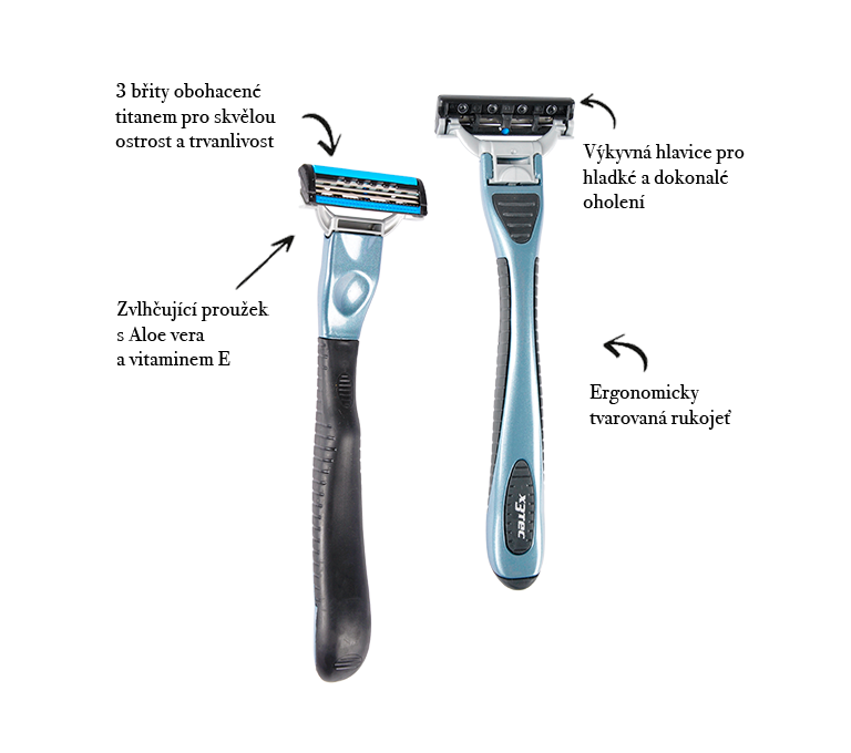 FlexiFront X3Tec produkt